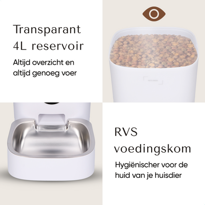 Voerautomaat PRO met full HD camera – enkele kom