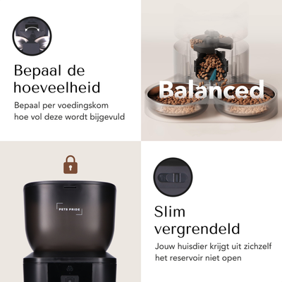 Voerautomaat met full HD camera – dubbele kom