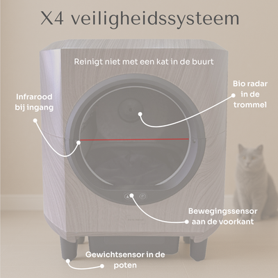 Slimme zelfreinigende kattenbak - Houtlook